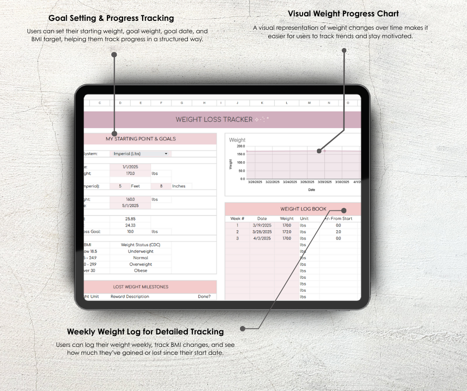 Weight Loss Tracker